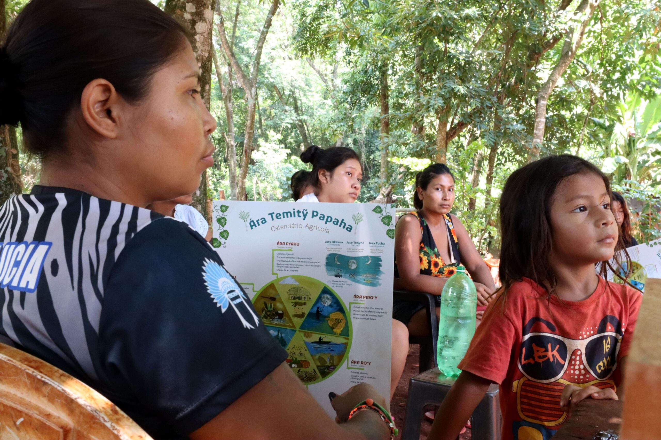 OPANÁ lança calendário agrícola baseado nos ciclos tradicionais do povo Avá Guarani 7 Calendário_Yva Renda (4) (1) (1)