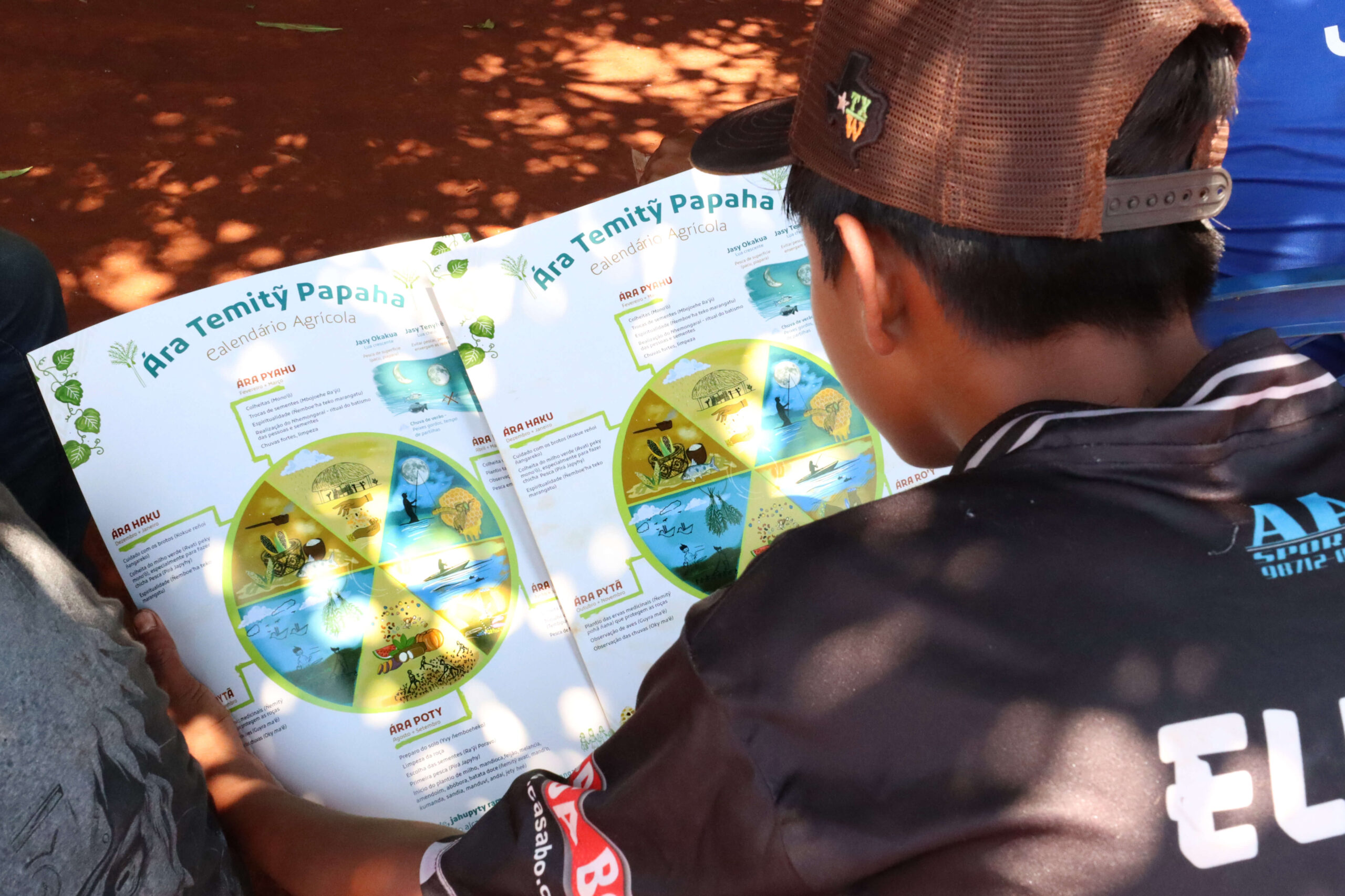 OPANÁ lança calendário agrícola baseado nos ciclos tradicionais do povo Avá Guarani 5 Calendário_Yva Renda (6)