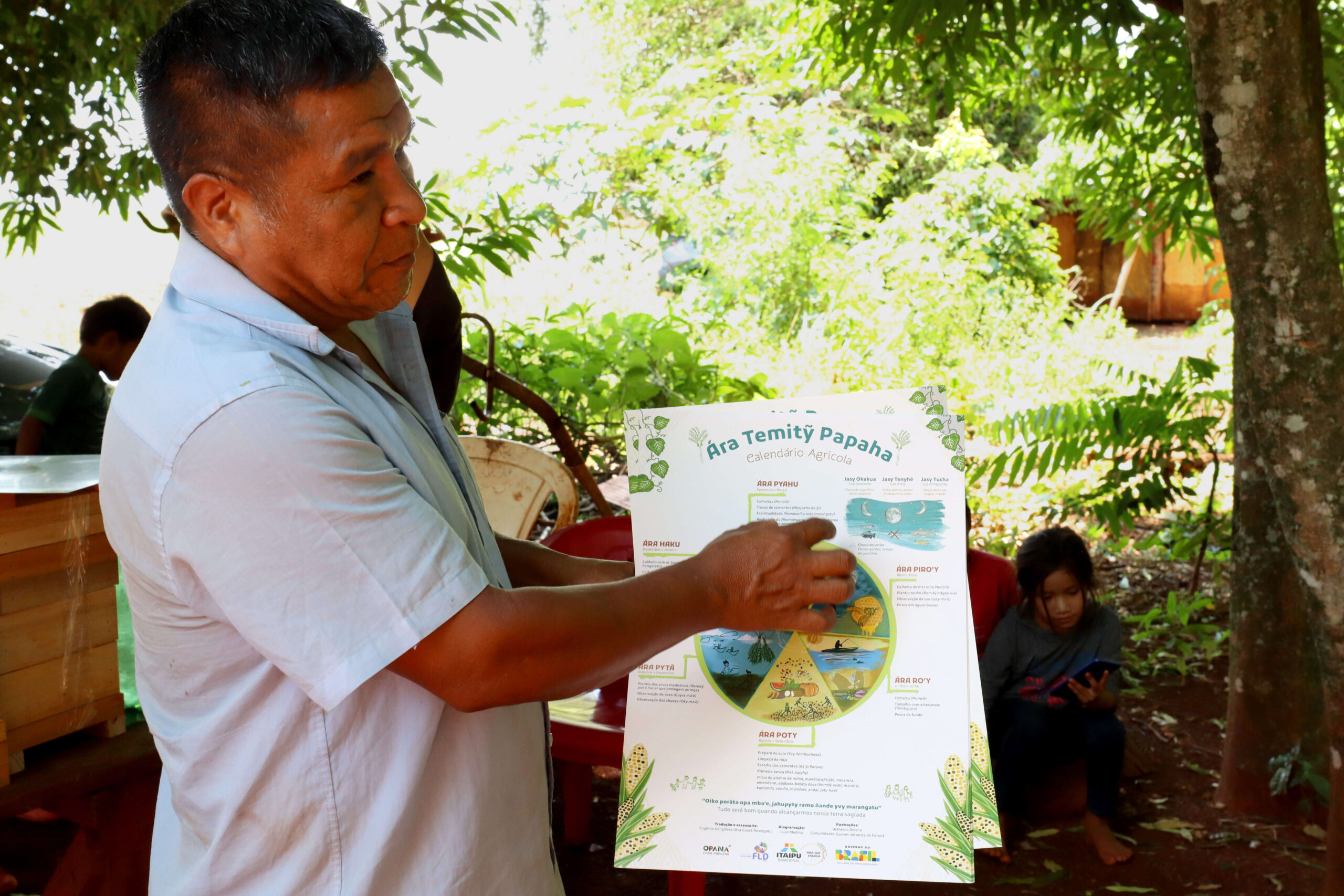 OPANÁ lança calendário agrícola baseado nos ciclos tradicionais do povo Avá Guarani 3 Calendário_Yva Renda (7)